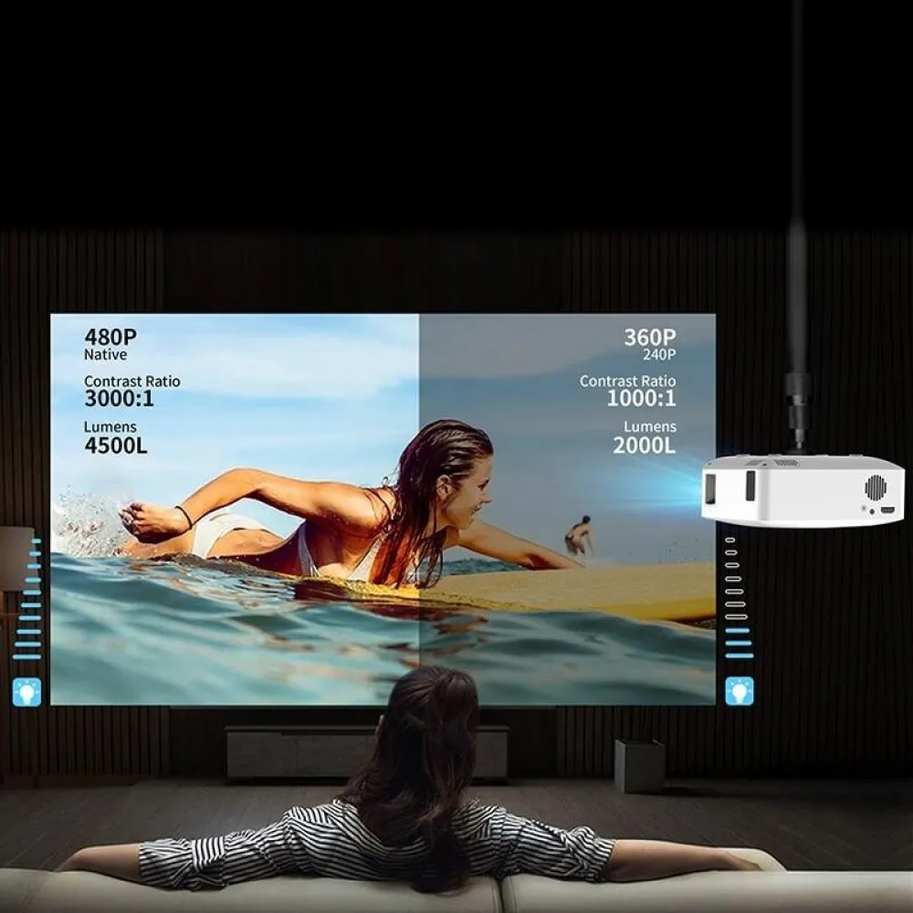 1080P Mini WiFi Projector | Wireless Screen Mirroring