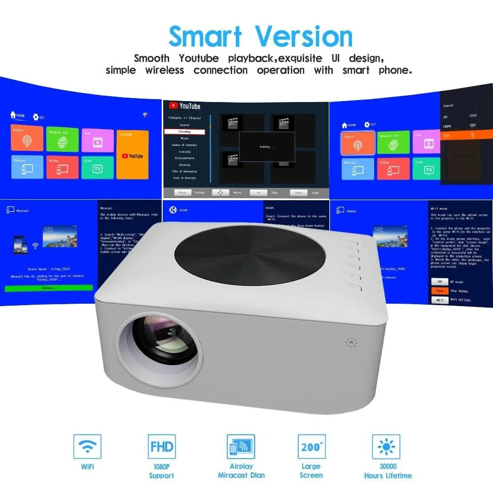 1080P Mini WiFi Projector | Wireless Screen Mirroring