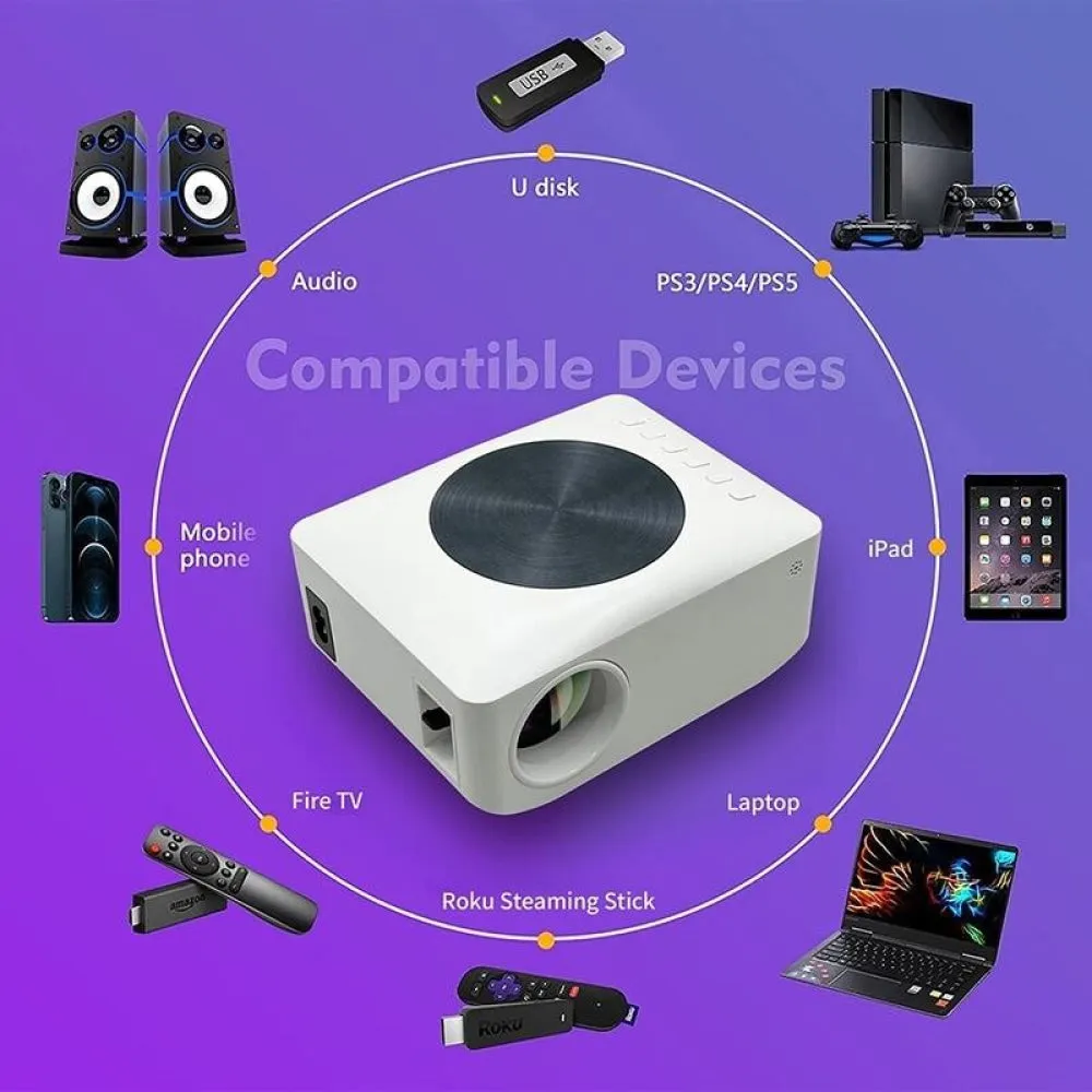 1080P Mini WiFi Projector | Wireless Screen Mirroring