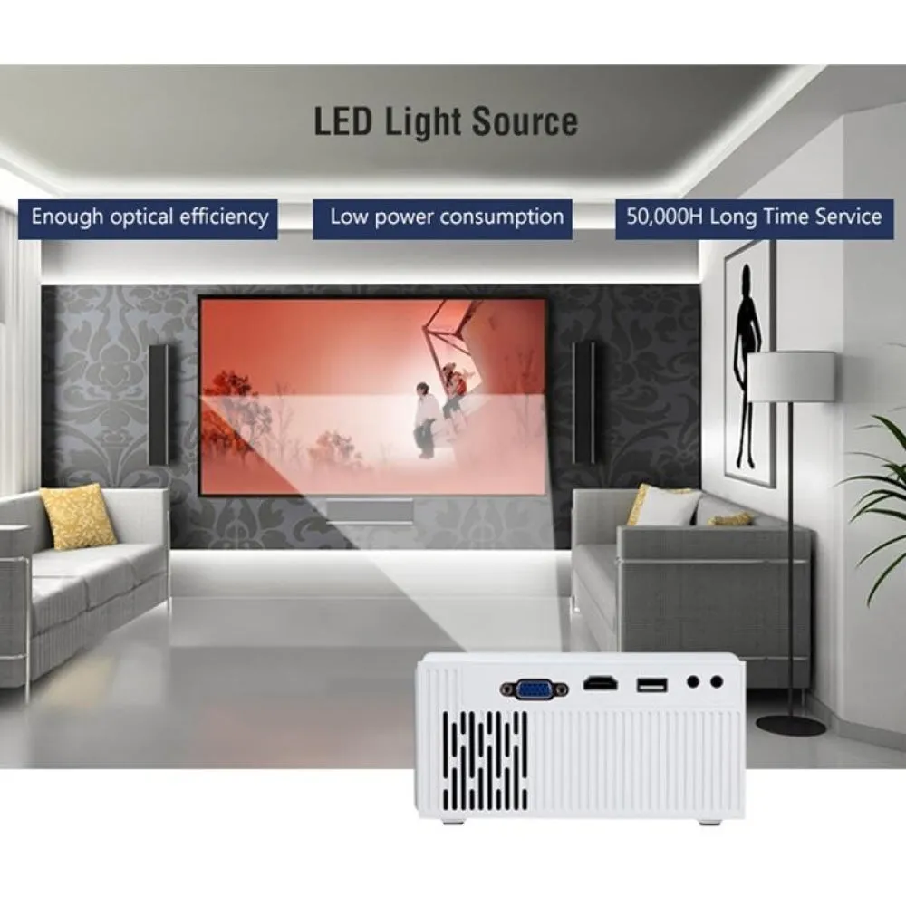 1800 Lumens HD WiFi Smart Projector | HDMI / USB / VGA / AV | White