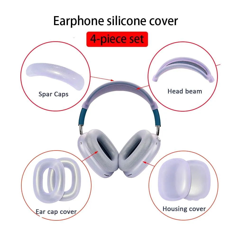 4-in-1 Silicone Cover Kit for Airpods Max Headphones