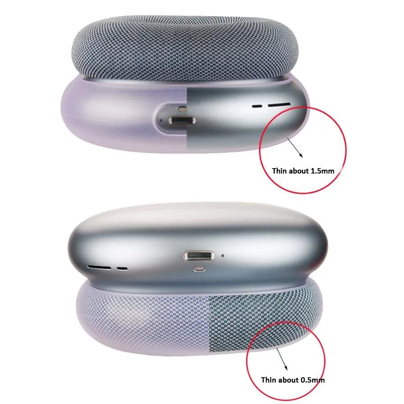 4-in-1 Silicone Cover Kit for Airpods Max Headphones